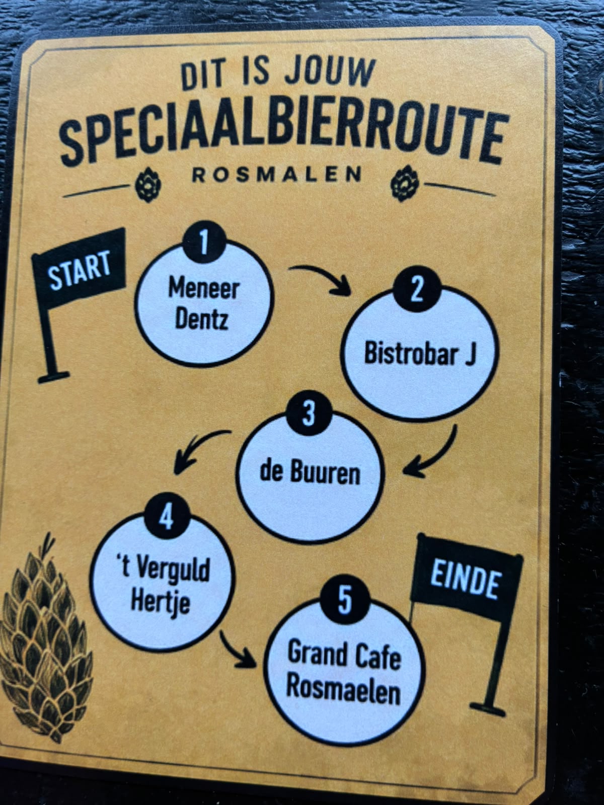 Speciaalbierroute Rosmalen